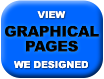View Editable Pages We Designed